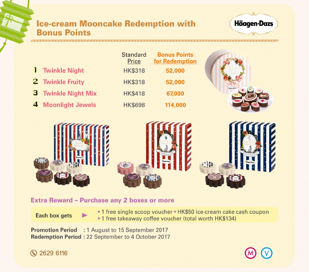 Häagen-Dazs™ Ice-cream Mooncake Redemption with Bonus Points