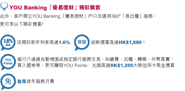 YOU Banking「優易理財」精彩獎賞