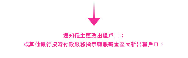 通知僱主更改出糧戶口；或其他銀行按時付款服務指示轉賬薪金至大新出糧戶口。