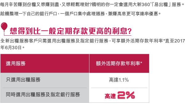 想得到比一般定期存款更高的利息? 