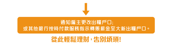 從此輕鬆理財，告別煩瑣!