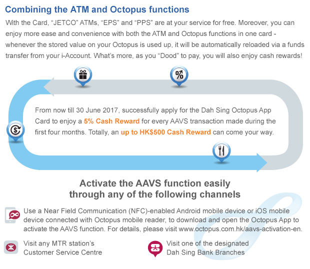 Combining the ATM and Octopus functions. With the Card, 'JetCO'ATMs, 'EPS' and 'PPS' are at your service for free. Moreover, you can enjoy more ease and convenience with both the ATM and Octopus functions in one card-whenever the stored value on your Octopus is used up, it will be actomatically reloaded via a funds transfer from your i-Account. What's more, as you 'Dood' to pay, you will also enjoy cash rewards!