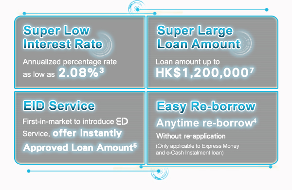 Super Low Interest Rate & Super Large Loan Amount