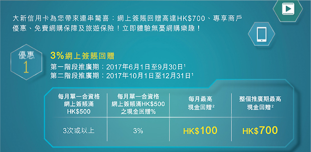 3%網上簽賬回贈