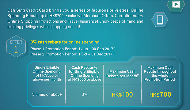 3％ cash rebate for online spending