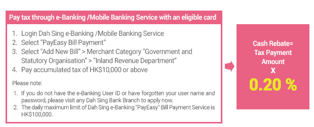 Pay tax through e-Banking /Mobile Banking Service with an eligible card