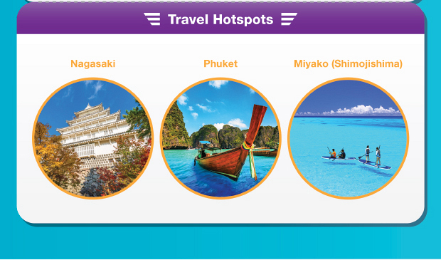 Travel Hotspots