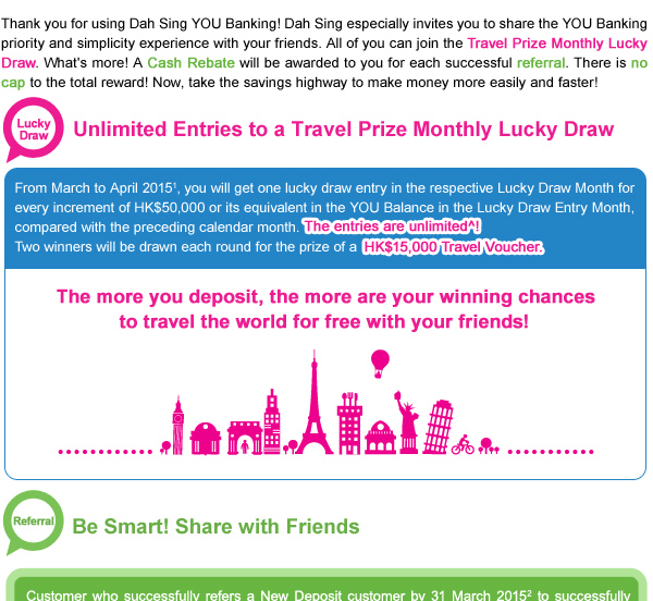 Unlimited entries to a travel prize monthly lucky draw