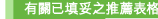 推薦次數無上限，推薦越多，獎賞越多！