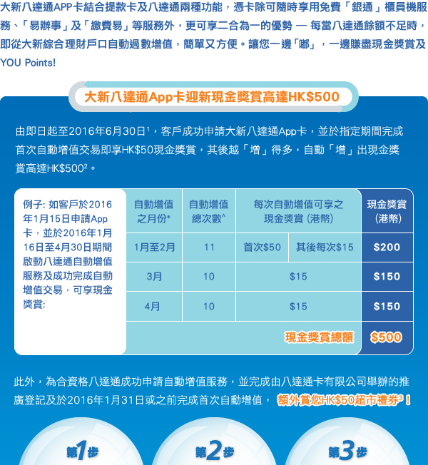 大新八達通App卡迎新現金獎賞高達HK$500