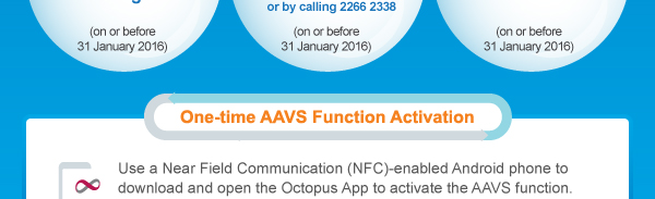 One-time AAVS Function Activation