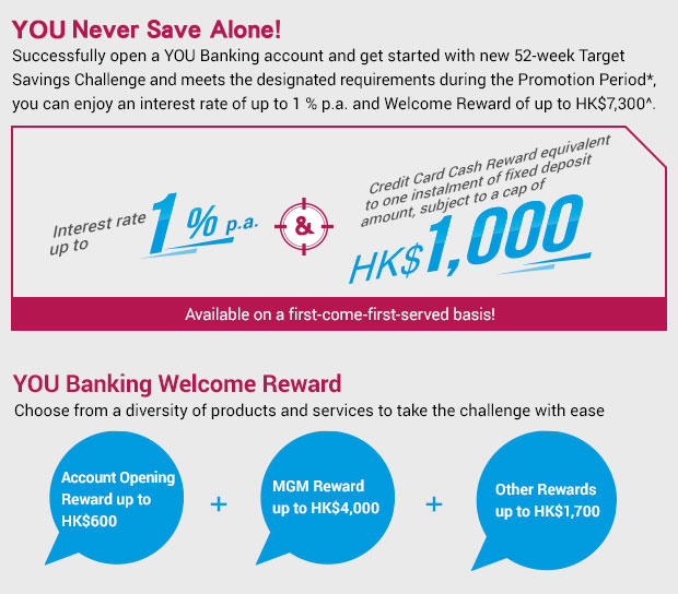 Successfully open a YOU Banking account and get started with new 52-week Target Savings Challenge and meets the designated requirements during the Promotion Period*, you can enjoy an interest rate of up to 1 % p.a. and Welcome Reward of up to HK$7,300^.