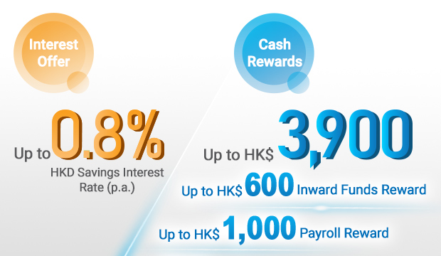 Up to 0.8% HKD Savings Interest Rate(p.a)
			Up to HK$3,900 Cash Rewards