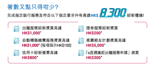 著數又點只得咁少?完成指定銀行服務及符合以下指定要求仲有高達HK$8,300迎新禮遇！