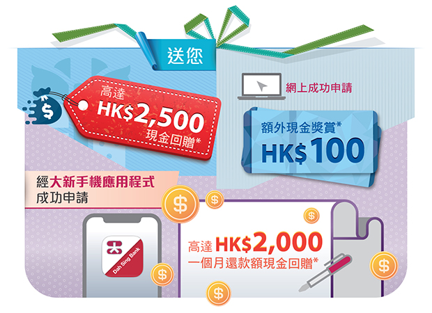 高達HK$2,500現金回贈*網上成功申請更可享高達$100現金獎賞*高達HK2,000一個月還款額現金回贈*