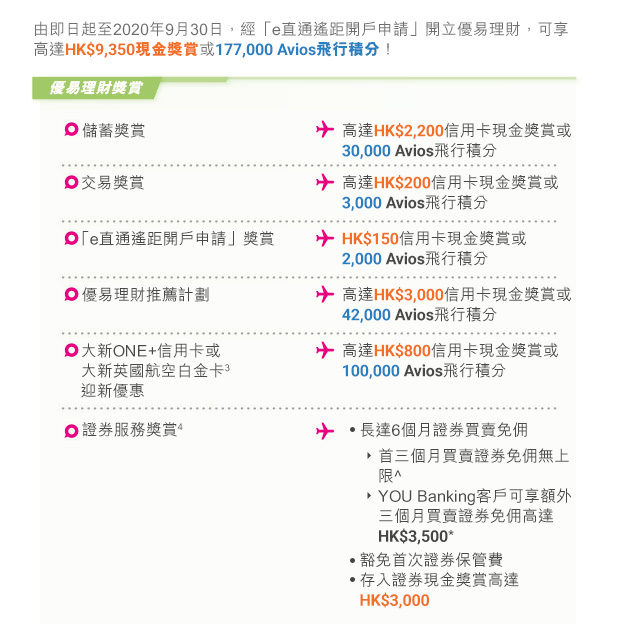 由即日起至2020年9月30日，經「e直通遙距開戶申請」開立優易理財，可享高達HK$9,350現金獎賞或177,000 Avios飛行積分！