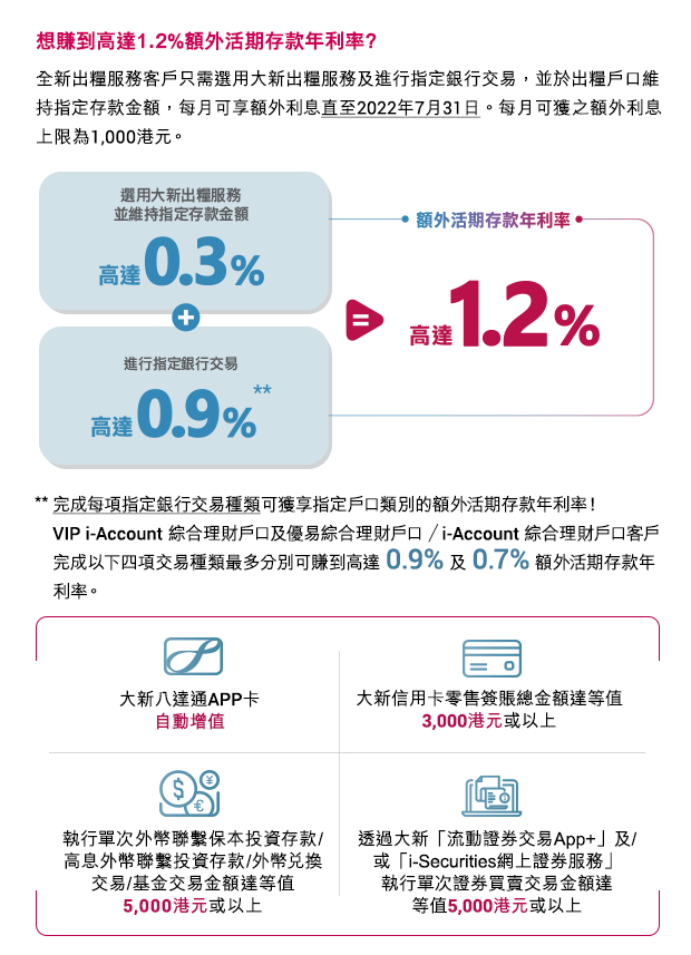 賺到高達1.2%額外活期存款年利率