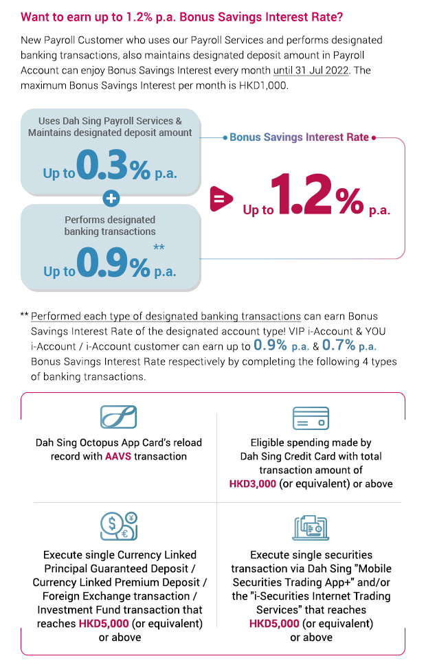 Earn up to 1.2%p.a. Bonus Savings Interest Rate