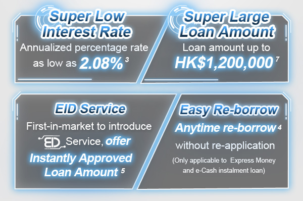 Super Low Interest Rate & Super Large Loan Amount