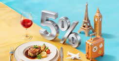 Visa 信用卡專享 - 仲夏飛嚐賞