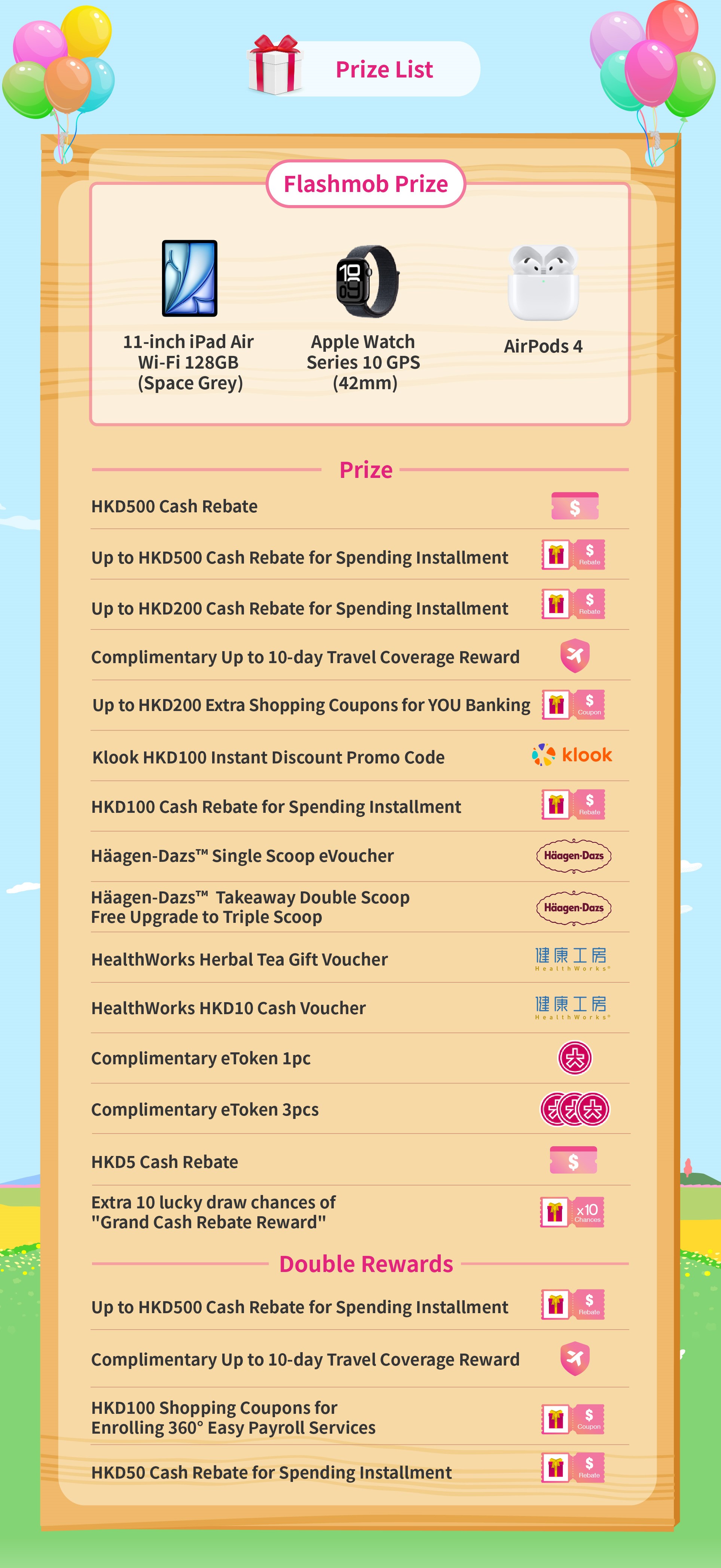 Prize List