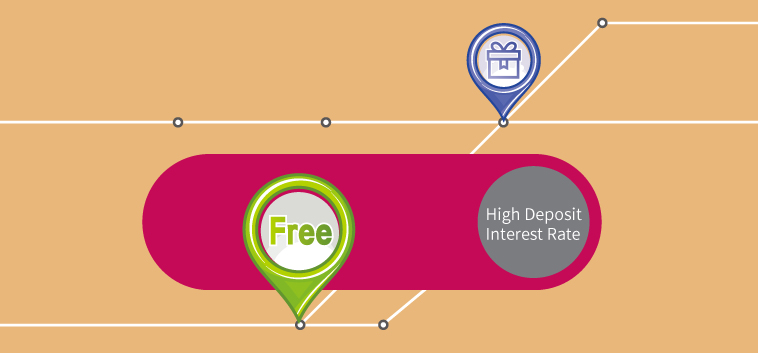 High-Interest HKD Current Account (Exclusive for Residents of MTR Properties)