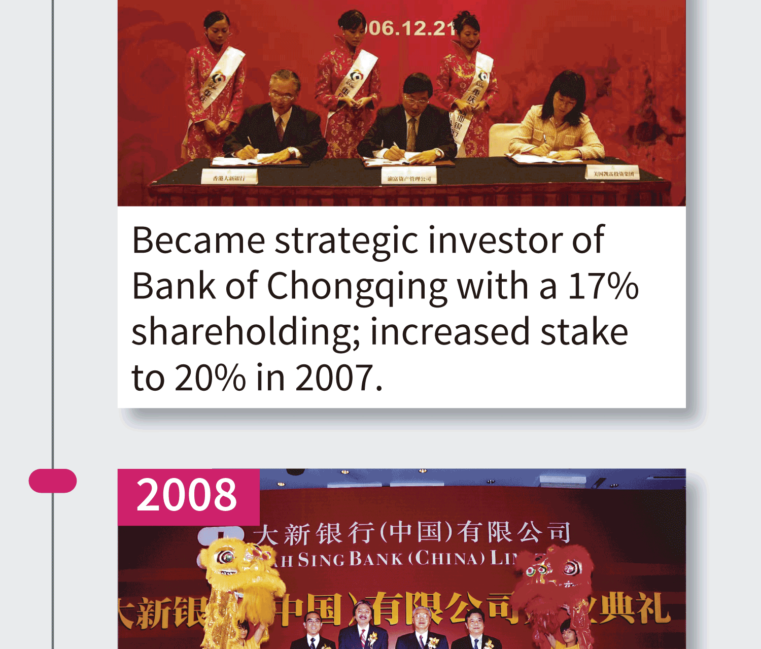 2006 Invested in Bank of Chongqing