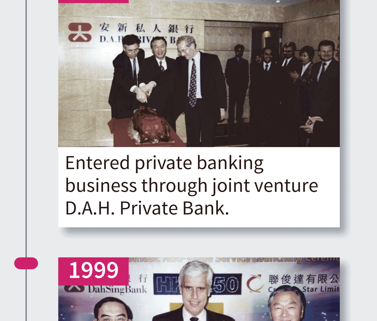 1997 Entered private banking business